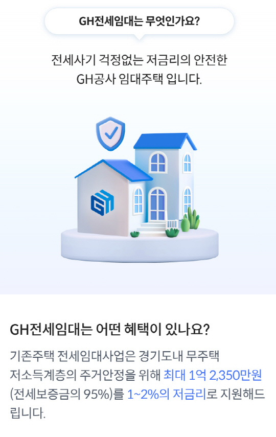 사진제공=경기주택도시공사